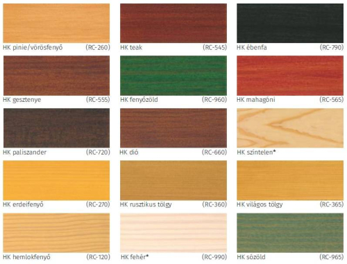 Remmers-HK-lazur-szinek