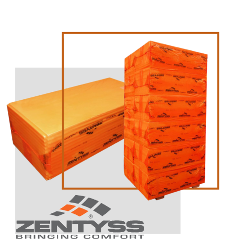 zentyss