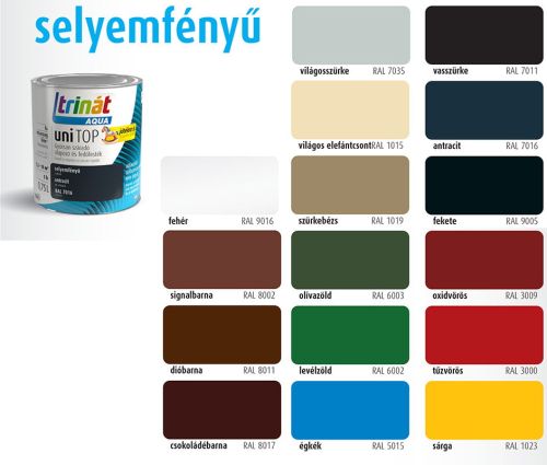 trinat_aqua_UNITOP_festek_szinek