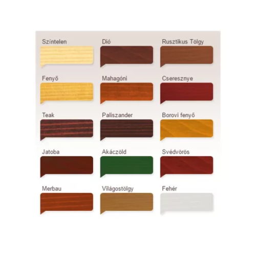 Sadolin extra színek